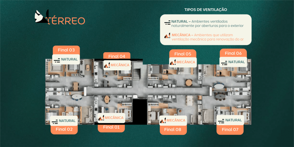 Sublime Clube Residencial